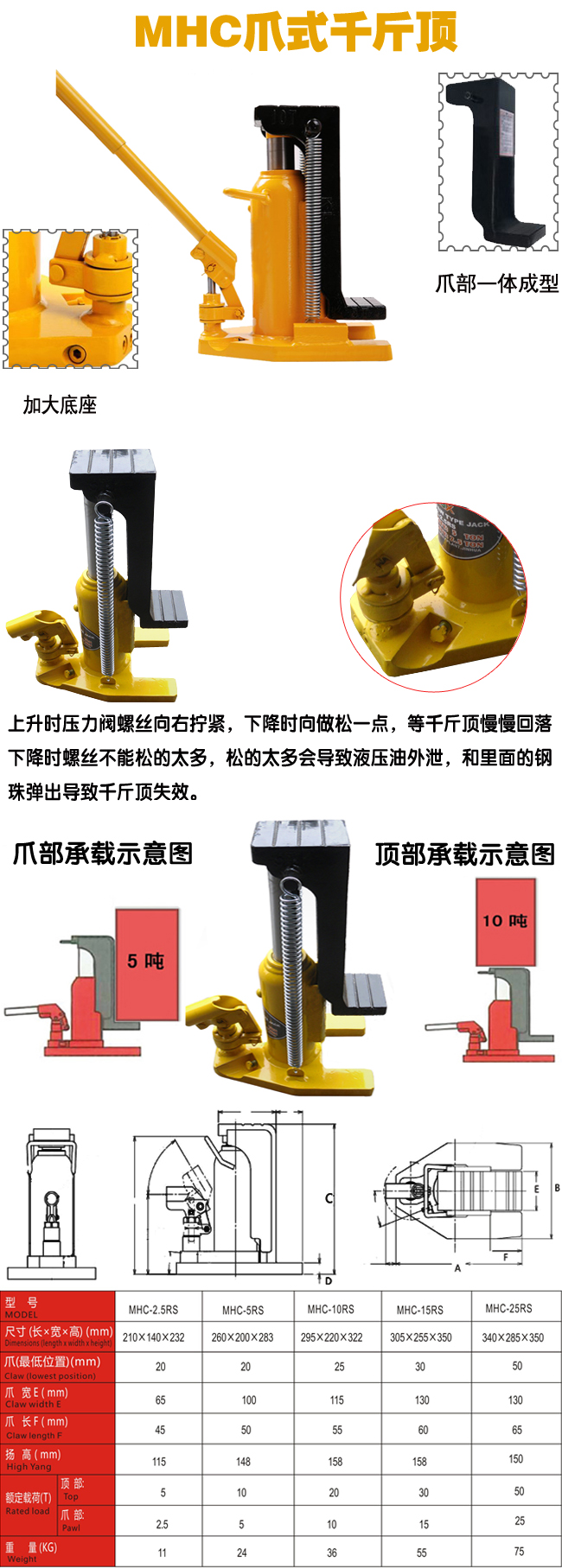 爪式千斤頂內(nèi)頁(yè)最新副本2.jpg